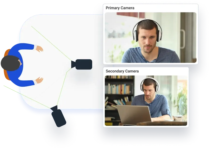 Secondary camera setup