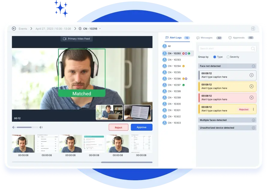 Automated proctoring dashboard