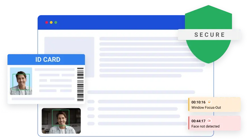 Automated proctoring dashboard