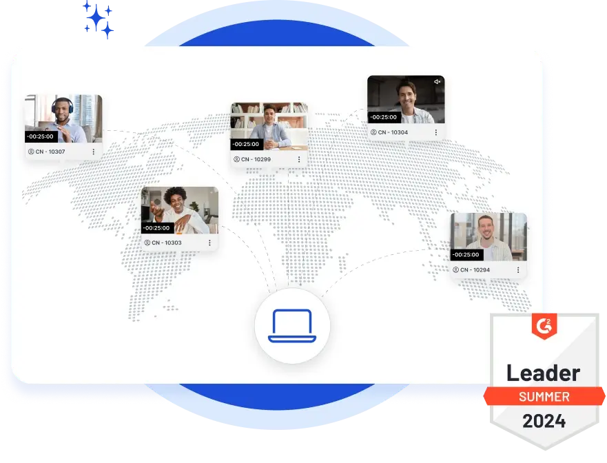 Automated proctoring dashboard