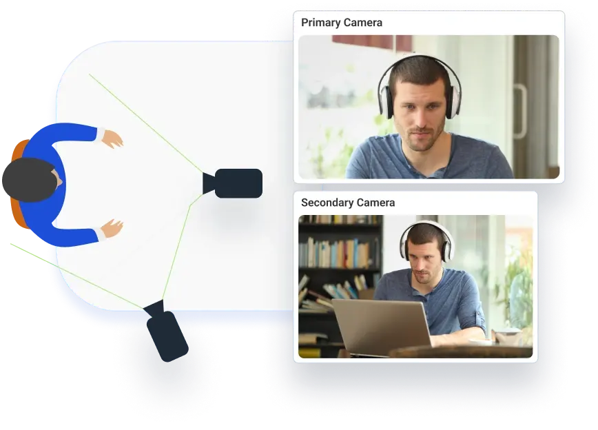 Real-Time Secondary Camera Monitoring